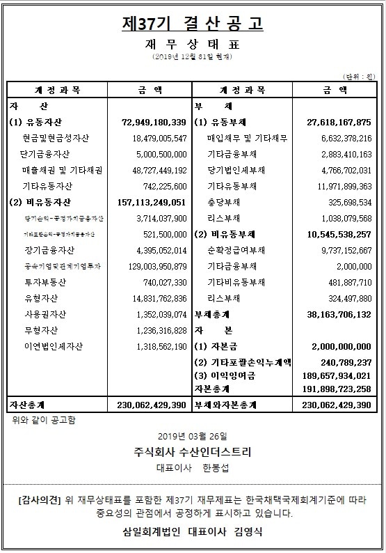제 37기 수산인더스트리 결산공고 이미지 1